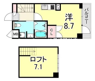 大阪府大阪市西淀川区姫里1丁目【マンション】の間取り