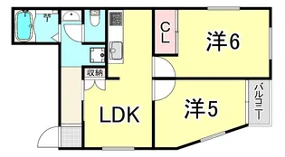 羽衣マンション【2階】の間取り
