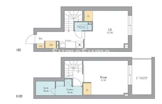 LEGALAND駒沢大学ANNEXの間取り