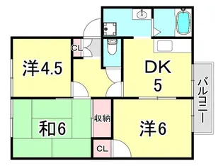 フレグランス妙法寺【2階】の間取り