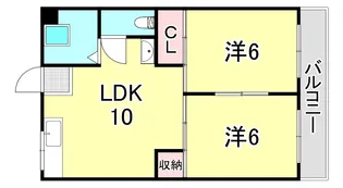 兵庫県神戸市兵庫区神田町【マンション】の間取り