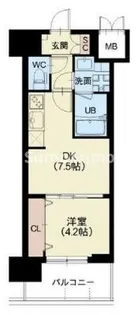 Splendide NAMBAIII【6階】の間取り