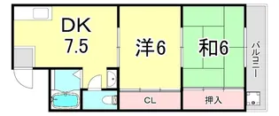 須磨寺ハイツ【2階】の間取り