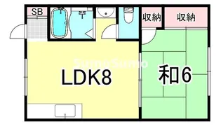 1LDKの間取り画像
