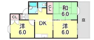 3DKの間取り画像