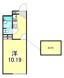 レオパレス魚崎南【1階】の間取り
