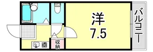サンテラス池内【2階】の間取り