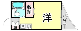 ワコーレ東山【3階】の間取り
