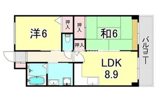 第二阪下マンション【2階】の間取り
