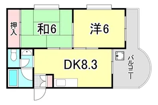 2DKの間取り画像
