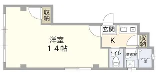 山下ハイツ【2階】の間取り