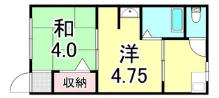 あけぼの荘【2階】の間取り