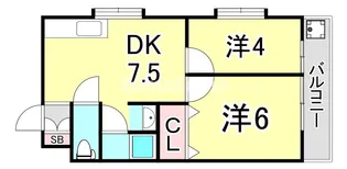 ロイヤルヴィレッジ【1階】の間取り