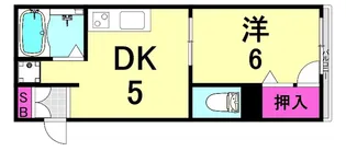 La Terre ラ・テール【2階】の間取り