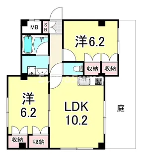 サンハイツホリウチ南七松【1階】の間取り