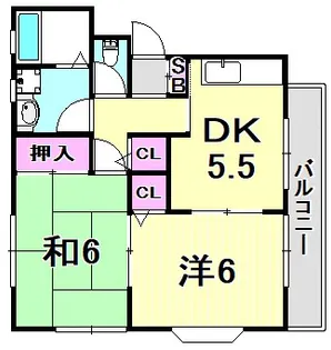 サンサンハイツ【2階】の間取り