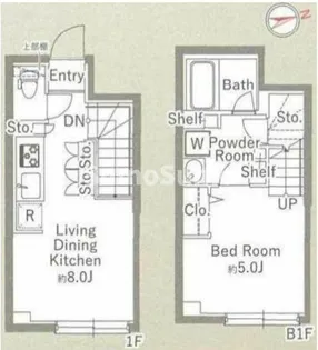 ラ・ペルラ下北沢の間取り