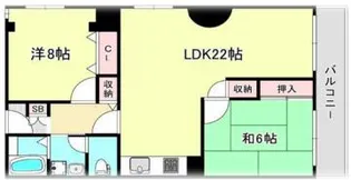 2LDKの間取り画像