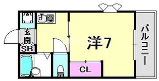 コートアゼリア【2階】の間取り