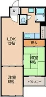 R2フラット久保【3階】の間取り