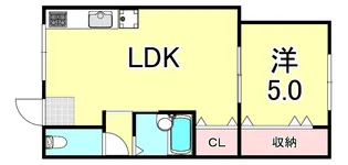 汐見ヶ丘ハウス【2階】の間取り