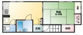 ハイツオーディ【2階】の間取り