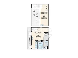 Fullea奥沢の間取り