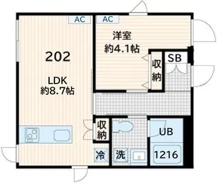 FULLEA奥沢【2階】の間取り