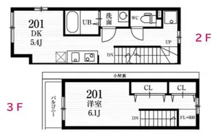 ミハス学芸大学の間取り