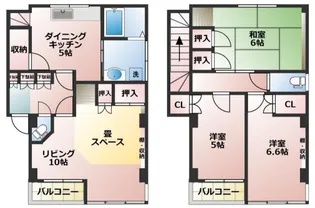 コンフォート南町の間取り