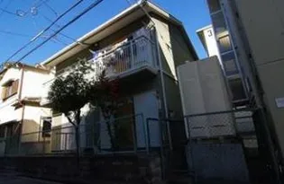 リバーハイツ【1階】の外観