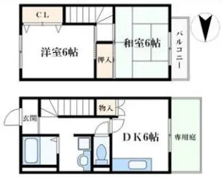 リバーハイツ【1階】の間取り