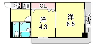 ダンディライオン東灘【2階】の間取り