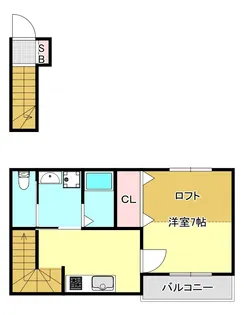 サンウィング妙法寺の間取り