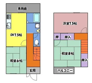 兵庫県神戸市西区伊川谷町潤和【タウンハウス】の間取り
