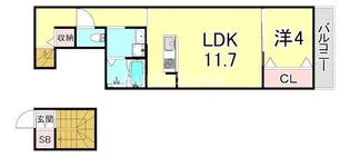 兵庫県西宮市神原【アパート】の間取り