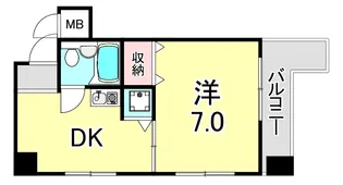 兵庫県神戸市兵庫区大開通5丁目【マンション】の間取り