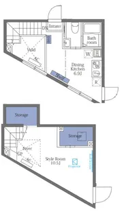 ヴァンテジオ目黒uno【2階】の間取り