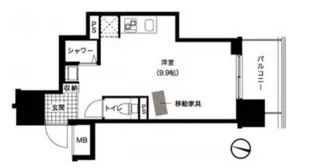 レジディア西新【3階】の間取り