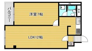 岡田ビル【2階】の間取り