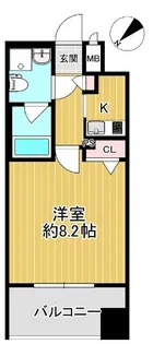 エフパルク県庁前【6階】の間取り