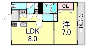1LDKの間取り画像