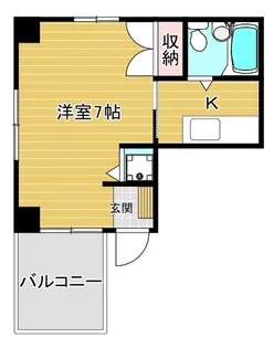 αⅡ大久保【4階】の間取り