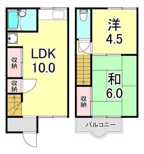中西ハイツの間取り