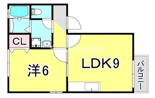 兵庫県神戸市兵庫区荒田町3丁目【アパート】の間取り