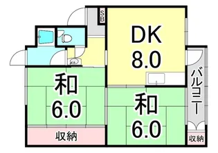 離宮ビル【3階】の間取り