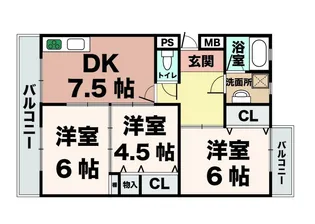 大沢マンション【1階】の間取り
