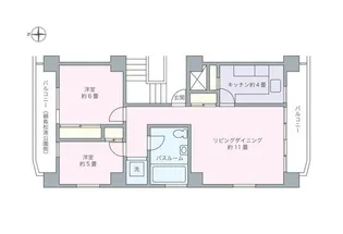 松涛ハウス【4階】の間取り