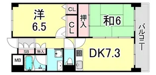 2DKの間取り画像