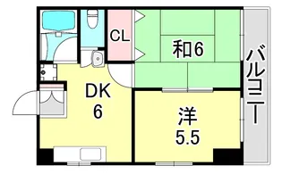 アクシスカナエ【9階】の間取り